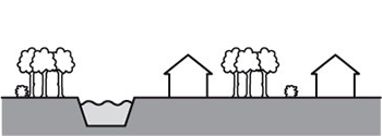 Zone avec végétation basse telle que de l'herbe et des obstacles isolés (arbres, bâtiments) avec un espace intermédiaire d'au moins 20 hauteurs d'obstacle.
